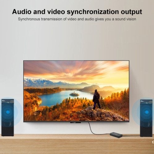 720p / 1080p PS2 au convertisseur HDMI SH68881939-08