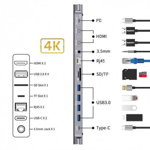 12-en-1 Type-C à PD + HDMI x 2 + 3.5mm + RJ45 + SD / TF + Station d'accueil Hub USB3.0x4 + Type-C SH72821476-06
