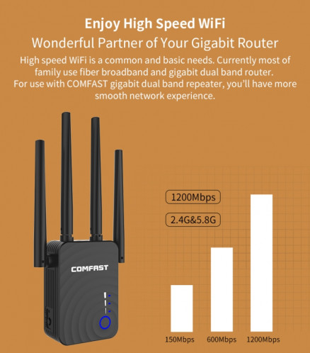 Comfast WiFi Range Extender Mini répéteur WiFi 1200Mbps 2.4GHz / 5.8GHz Dual Band SC17491557-018