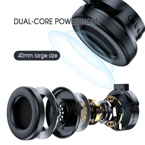 Casque de jeu Bluetooth sans fil Stereo A53 TWS HIFI avec micro (blanc) SH301D469-07