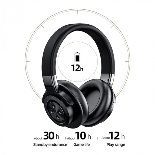 Casque stéréo HIFI Bluetooth sans fil A51 USB avec micro (blanc) SH901D1828-07