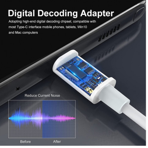 ENKAY USB-C / TYPE-C-C à 3,5 mm Adaptateur Digital Decoding Câble audio SE84351194-06