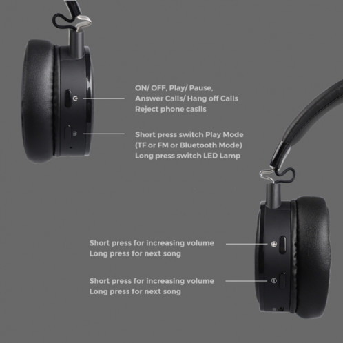 Casque de jeu lumineux RVB sans fil Bluetooth Kingkong avec prise en charge de la radio TF/FM SH9315967-07