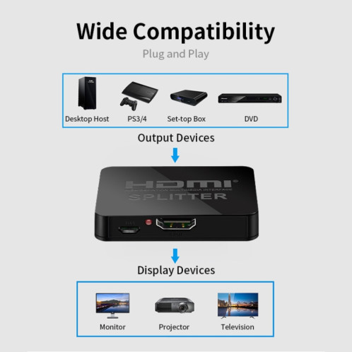 JSM 1 à 2 Commutateur HDMI 1080P Séparateur d'affichage simultané à deux écrans SJ9594675-07