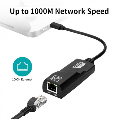 Câble réseau adaptateur Ethernet JSM 1000 Mbps USB-C / Type-C vers RJ45 SJ9595702-05
