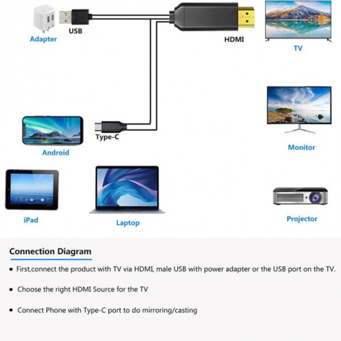 Cordon convertisseur numérique vidéo USB 3.1 Type-C vers HDMI MHL 4K HD pour téléphone Android pour surveiller le projecteur TV (rouge) SH801A1397-05