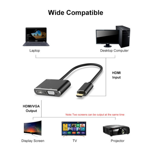 JUNSUNMAY Adaptateur séparateur d'écran convertisseur HDMI vers HDMI + VGA 1080P SJ02371669-07