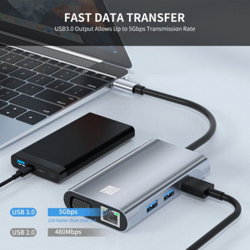 JUNSUNMAY Adaptateur de station d'accueil 7 en 1 Type-C vers 4K HDMI / VGA / Ethernet Hub USB-C SJ03971759-08