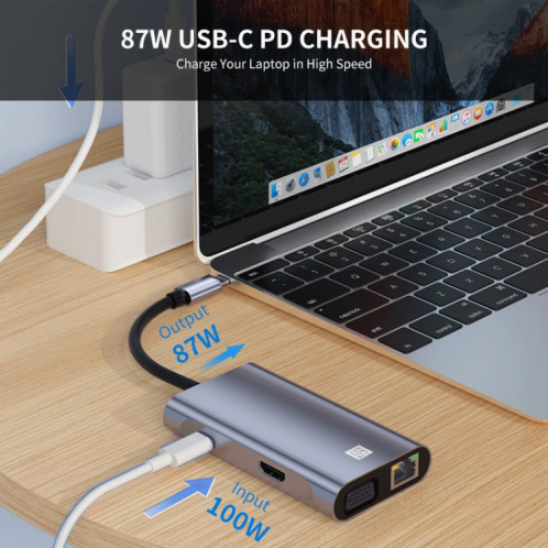 JUNSUNMAY Adaptateur de station d'accueil 7 en 1 Type-C vers 4K HDMI / VGA / Ethernet Hub USB-C SJ03971759-08