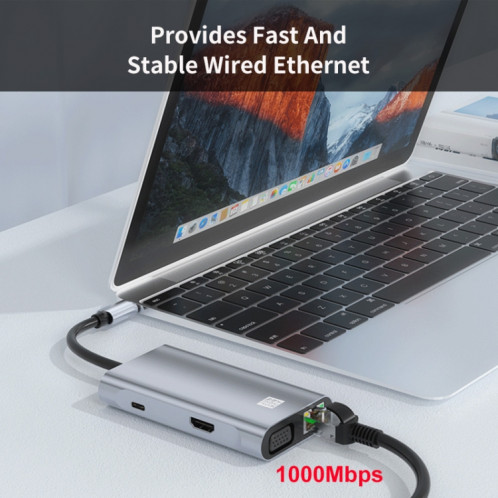 JUNSUNMAY Adaptateur de station d'accueil Ethernet 7 en 1 Type-C vers 4K HDMI / VGA / 1000M Hub USB C SJ03981442-08