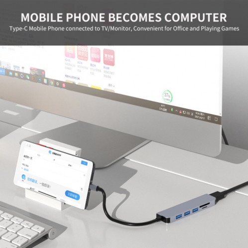 JUNSUNMAY 6 en 1 Type-C vers 4K Adaptateur de station d'accueil HDMI Hub USB-C Lecteur de carte SD/TF SJ0402659-08
