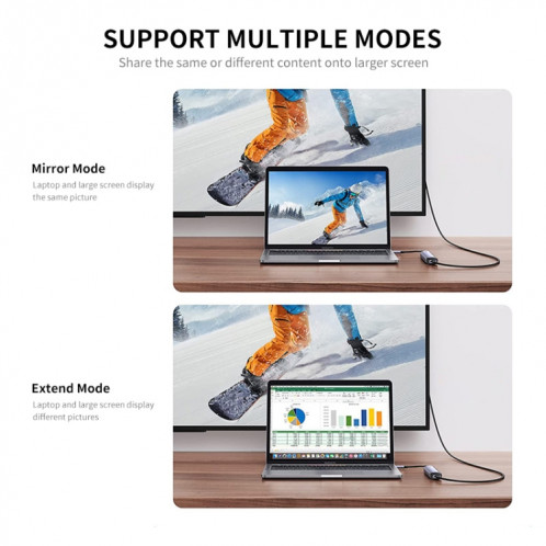 JUNSUNMAY 6 en 1 Type-C vers 4K Adaptateur de station d'accueil HDMI Hub USB-C Lecteur de carte SD/TF SJ0402659-08