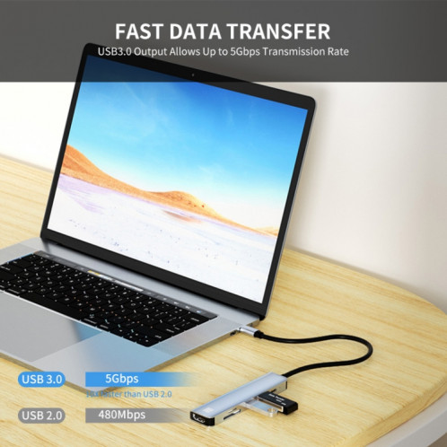 JUNSUNMAY 6 en 1 Type-C vers 4K Adaptateur de station d'accueil HDMI USB-C PD Hub de charge rapide Lecteur de carte SD / TF SJ04031323-09