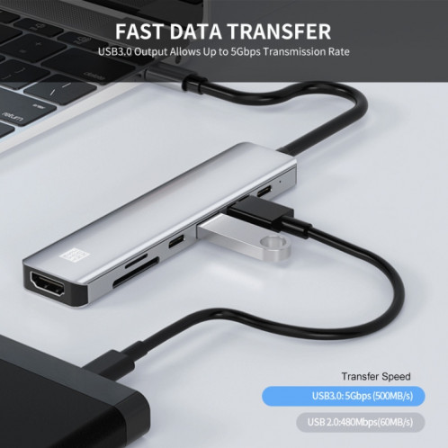 JUNSUNMAY 7 en 1 Type-C vers 4K Adaptateur de station d'accueil HDMI PD Hub de charge rapide Lecteur de carte SD / TF SJ0427188-08