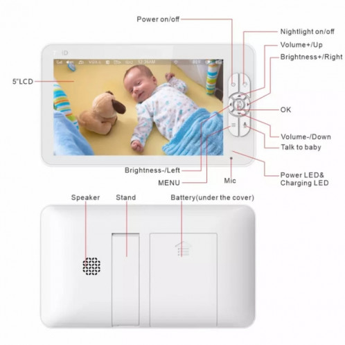 SM70PTZ 7 pouces écran 2.4GHz moniteur numérique sans fil pour bébé, vision nocturne automatique/interphone vocal bidirectionnel (prise ue) SH301B846-07