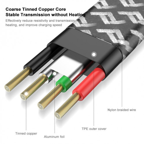 ENKAY Hat-Prince 65W USB-C / Type-C vers Type-C 6A Câble de tissage de données à charge rapide, Longueur: 2m SE0402469-07