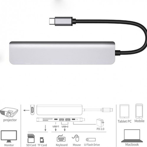 Hub USB C Adaptateur multiport USB C 7 en 1 avec HDMI 100 W PD et lecteur de carte SD/TF SH07131010-07