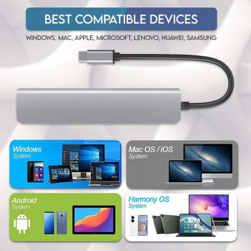 Hub USB C Adaptateur multiport USB C 7 en 1 avec HDMI 100 W PD et lecteur de carte SD/TF SH07131010-07