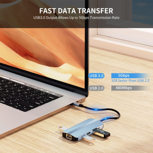 JUNSUNMAY 8 en 1 Type-C vers 4K HDMI + RJ45 Adaptateur de station d'accueil pour concentrateur Ethernet SJ0776647-08