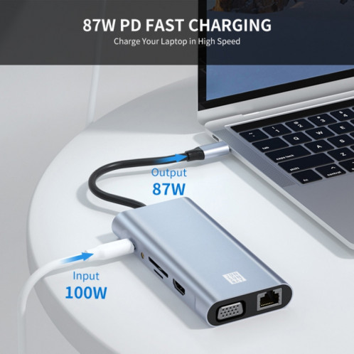 JUNSUNMAY 11 en 1 Type-C vers 4K HDMI + VGA + RJ45 Adaptateur de station d'accueil PD Hub de charge rapide SJ0783418-08
