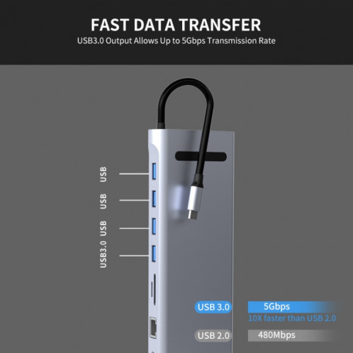 JUNSUNMAY 11 en 1 Multifonctionnel USB C Hub Adaptateur de Station d'accueil Lecteur de Carte SD/TF SJ07861815-08