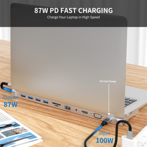 JUNSUNMAY 11 en 1 Multifonctionnel USB C Hub Adaptateur de Station d'accueil Lecteur de Carte SD/TF SJ07861815-08