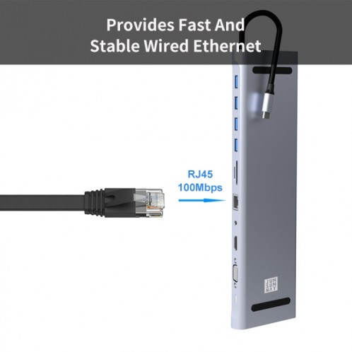 JUNSUNMAY 11 en 1 Multifonctionnel USB C Hub Adaptateur de Station d'accueil Lecteur de Carte SD/TF SJ07861815-08