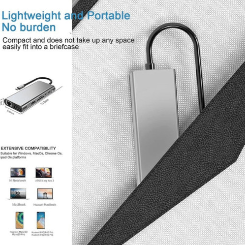 HUB USB C, Adaptateur USB C 11 en 1 Dongle avec 4K HDMI, VGA, Type C PD, USB3.0, Ethernet RJ45, Lecteur de carte SD/TF, AUX 3,5 mm, Station d'accueil compatible avec MacBook Pro/Air, Autre Type CAppareils portables SH0851362-011