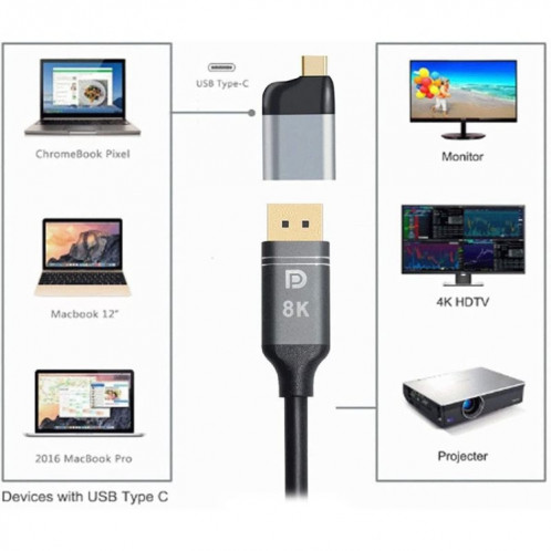 Convertisseur de port d'affichage USB Type C vers DP 4K 60hz pour ordinateur portable SH1177823-06