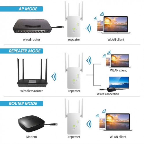 U6 5Ghz Répéteur WiFi sans fil 1200Mbps Routeur Wifi Booster 2.4G Extension longue portée () SH101B504-07