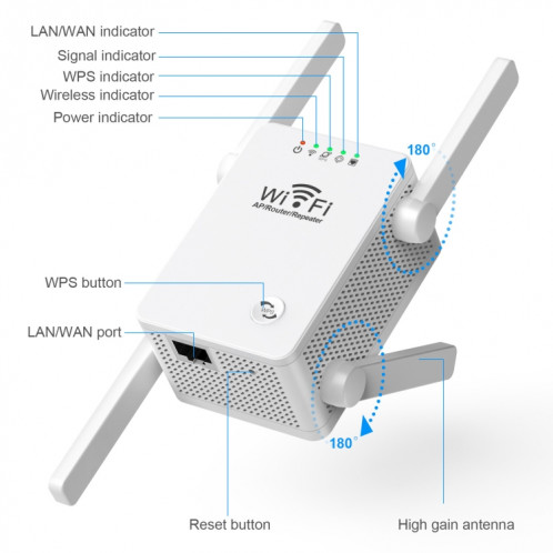 U8 300Mbps Wireless WiFi Repeater Extender Router Amplificateur de signal Wi-Fi WiFi Booster (EU Plug) SH201B1050-08