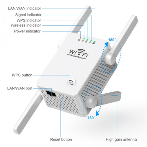 U8 300Mbps Wireless WiFi Repeater Extender Router Amplificateur de signal Wi-Fi WiFi Booster SH201B1050-08
