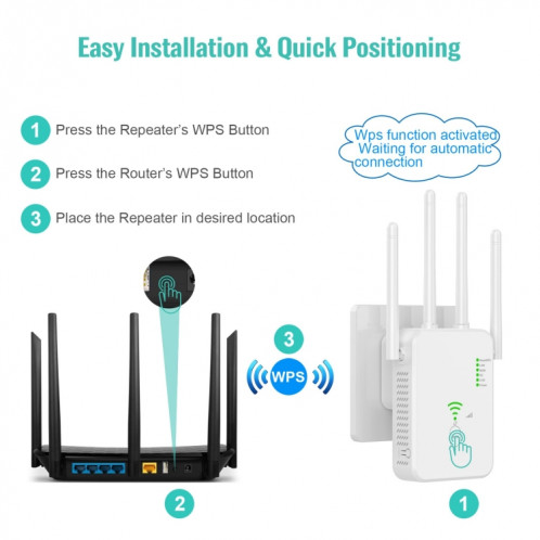 Amplificateur de signal U10 1200Mbps WiFi Extender Antenne WiFi Répéteur de signal sans fil double bande 5G () SH301B1299-08