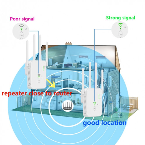 Amplificateur de signal U10 1200Mbps WiFi Extender Antenne WiFi Répéteur de signal sans fil double bande 5G (prise UE) SH301B1299-08