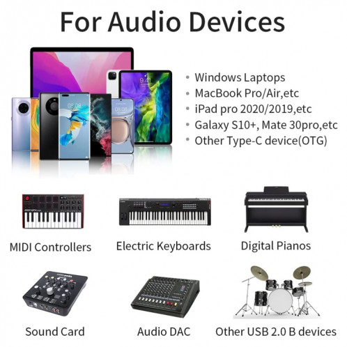 2 pièces JUNSUNMAY USB Type-C Femelle à Mâle USB 2.0 Type-B Adaptateur Convertisseur Connecteur pour Imprimantes Scanner Piano Électrique SJ1702171-06