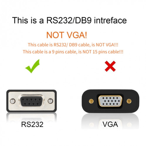 JUNSUNMAY Câble RS232 DB9 femelle vers USB 2.0 de 6 pieds à utiliser uniquement pour contrôleur logique programmable SJ2021864-04