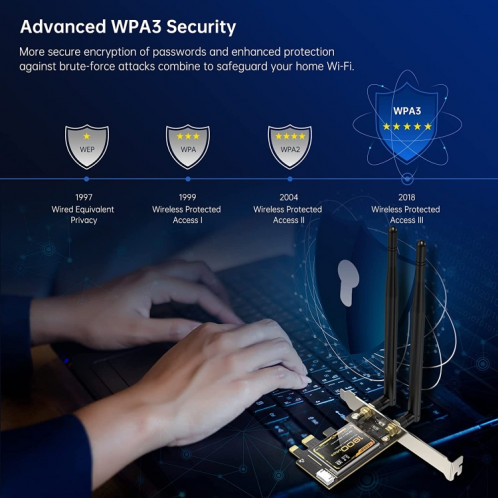 EDUP EP-9658 Carte PCI-E WiFi 6 AX1800M Adaptateur Bluetooth 5.2 pour PC de Bureau, Carte Réseau Interne PCI-E sans Fil Double Bande 2.4GHz/5.8GHz SE2147636-013