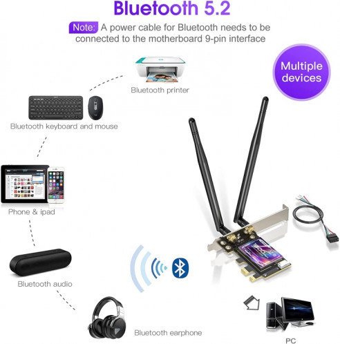 EDUP EP-9658 Carte PCI-E WiFi 6 AX1800M Adaptateur Bluetooth 5.2 pour PC de Bureau, Carte Réseau Interne PCI-E sans Fil Double Bande 2.4GHz/5.8GHz SE2147636-013