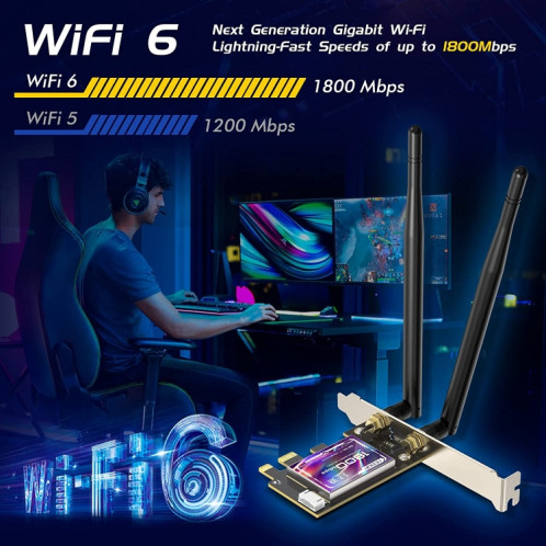EDUP EP-9658 Carte PCI-E WiFi 6 AX1800M Adaptateur Bluetooth 5.2 pour PC de Bureau, Carte Réseau Interne PCI-E sans Fil Double Bande 2.4GHz/5.8GHz SE2147636-013