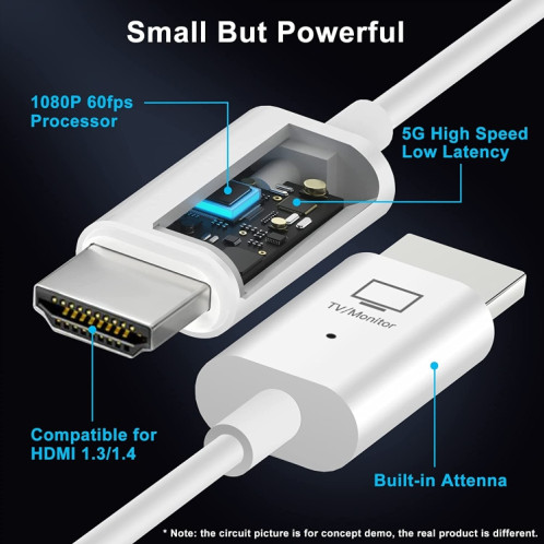 Kit émetteur et récepteur HDMI sans fil, adaptateur d'extension sans fil HDMI, projection audio vidéo 1080p 60fps pour PC, ordinateur portable, appareil photo vers HDTV/projecteur SH2220798-012