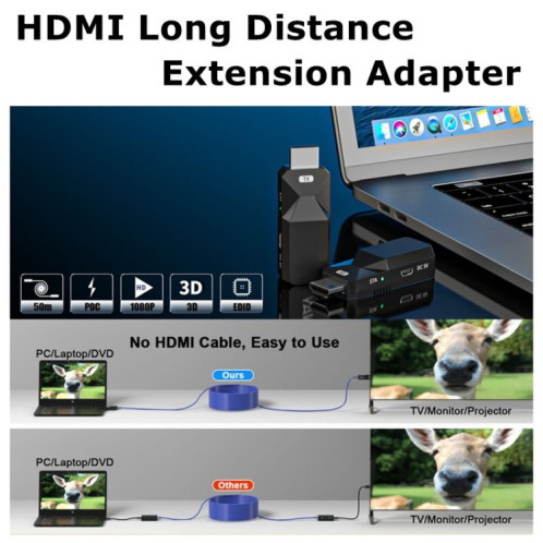 Extendeur HDMI 165ft Audio Vidéo 1080P sur câble Ethernet Cat5 Cat6 Transmettre un signal sans perte Adaptateur d'extension longue distance HDMI SH2256575-08