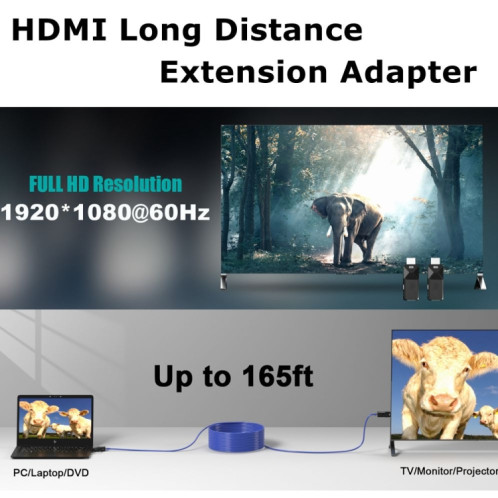 Extendeur HDMI 165ft Audio Vidéo 1080P sur câble Ethernet Cat5 Cat6 Transmettre un signal sans perte Adaptateur d'extension longue distance HDMI SH2256575-08