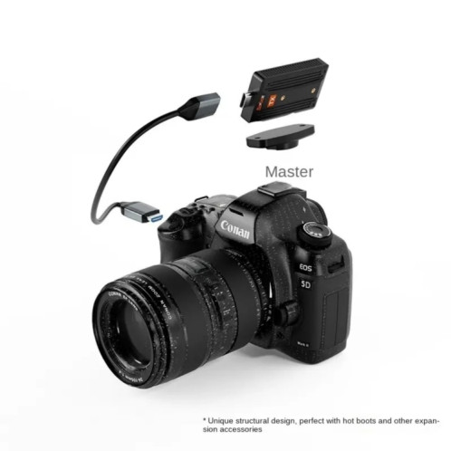 090 Mini projecteur sans fil de Transmission vidéo HD prolongateur sans fil de Transmission d'image d'un ordinateur à un SH25241704-06