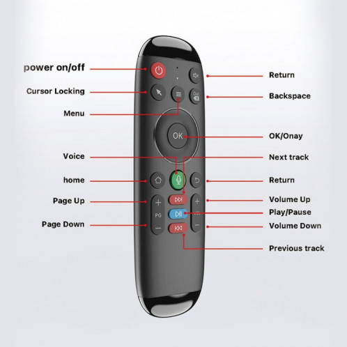 M6 pour la maison TV Box Smart TV 2.4G sans fil Smart Voice Function télécommande Fly Mouse SH3126427-05