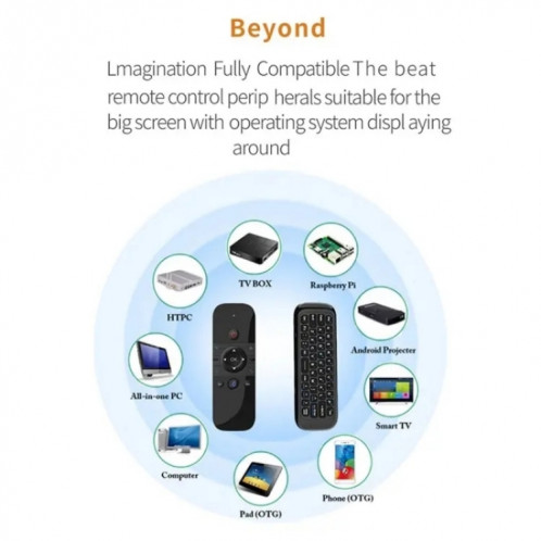 M8 pour la maison TV Box Smart TV 2.4G sans fil Smart Air Fly souris remplacement de la télécommande SH31271161-07