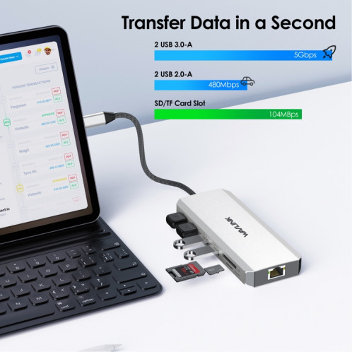 Wavlink UMD303 Adaptateur multiport HDMI 4K HUB USB-C Station d'accueil pour ordinateur portable triple moniteur 12-en-1 SW32361047-07