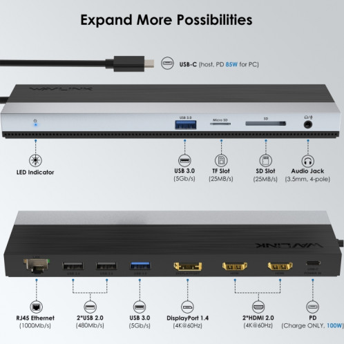 Wavlink UMD08 DisplayPort 12 en 1 Station d'accueil à triple écran Type-C SW3245664-08