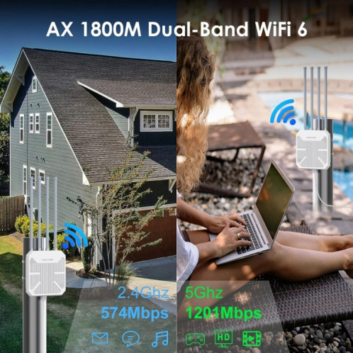 WAVLINK WN573HX1 WiFi 6 AX1800 IP67 Routeurs WiFi sans fil double bande extérieurs étanches, prise: prise britannique SW11031404-08