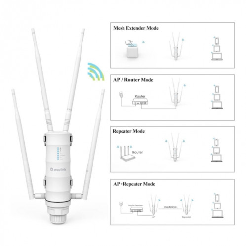 WAVLINK WN572HP3 AC1200 routeur sans fil double bande résistant aux intempéries extension WiFi extérieure, prise: prise américaine SW12011744-08
