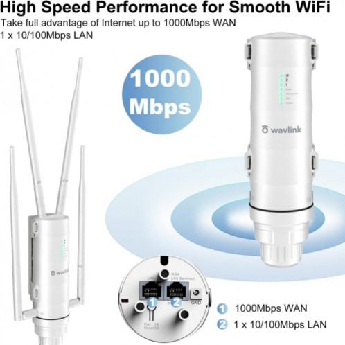 WAVLINK WN572HG3 avec antenne 4x7dBi AC1200 routeurs sans fil d'extension WiFi extérieur, prise: prise américaine SH1401115-08